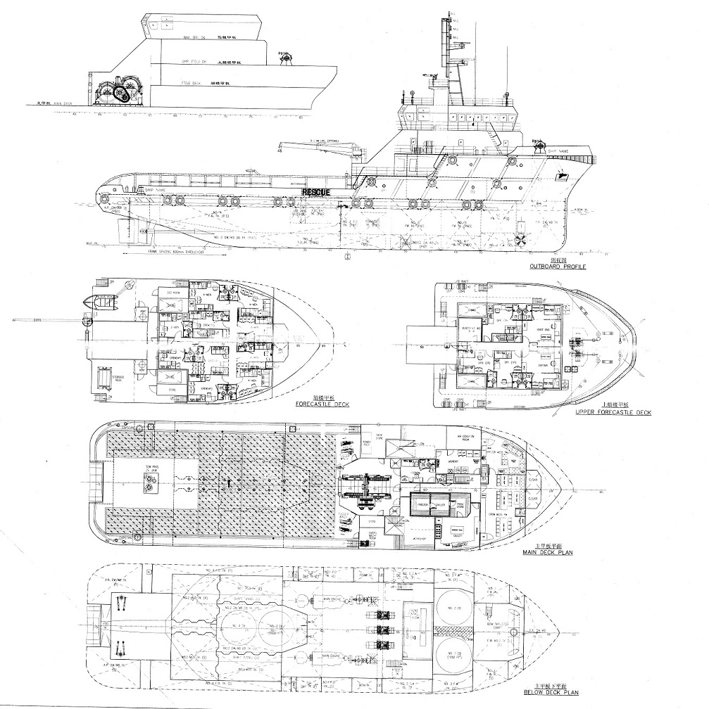 59.25m AHT Supply Vessel - Classification: 1+Hull+ Mach Tug; Fire ...